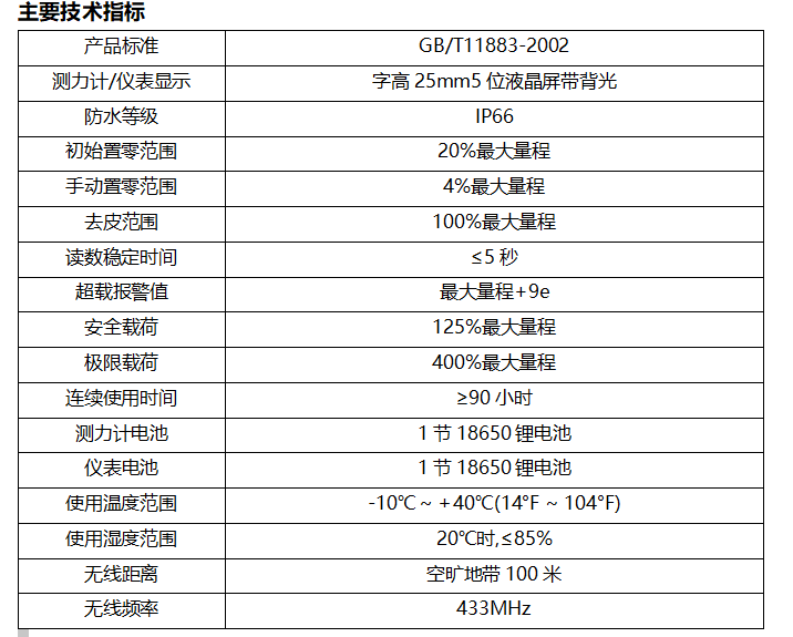 5t 拉力計，上海甘壇品質之選?